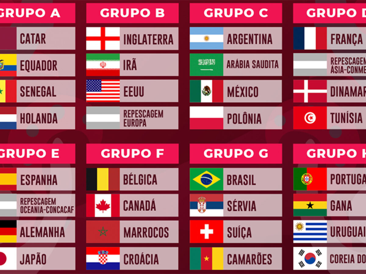 Copa do Mundo 2022: veja todos os jogos da fase de grupos do