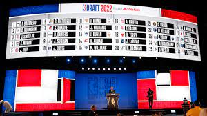 Imagem mostra telão do Draft 2022 da NBA, com nomes e posições de escolha dos atletas disponíveis para serem draftados.